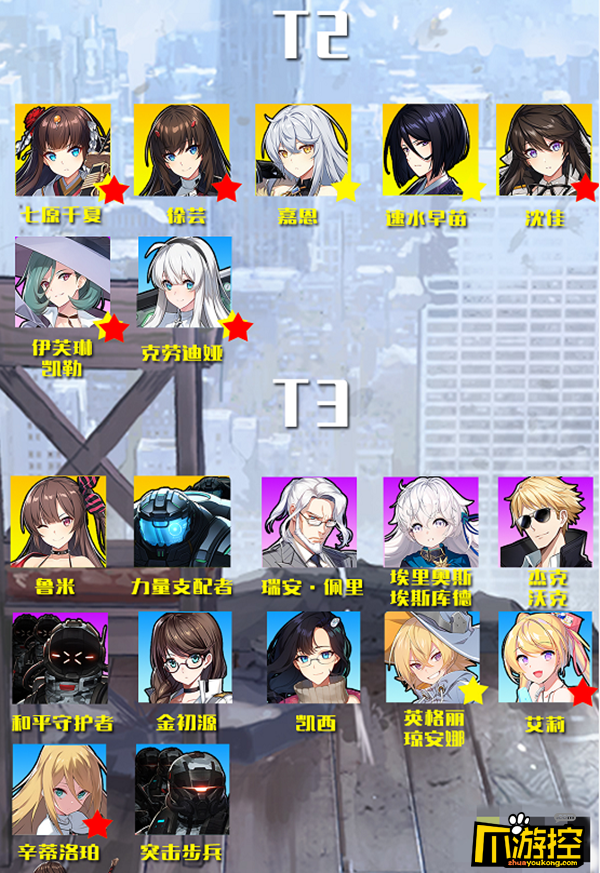 异界排行榜_盘点:异世界动漫排名,骨王仅仅第九,第一是最无节操的他