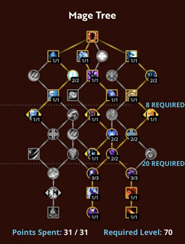 魔兽世界10.0法师天赋树怎么加点