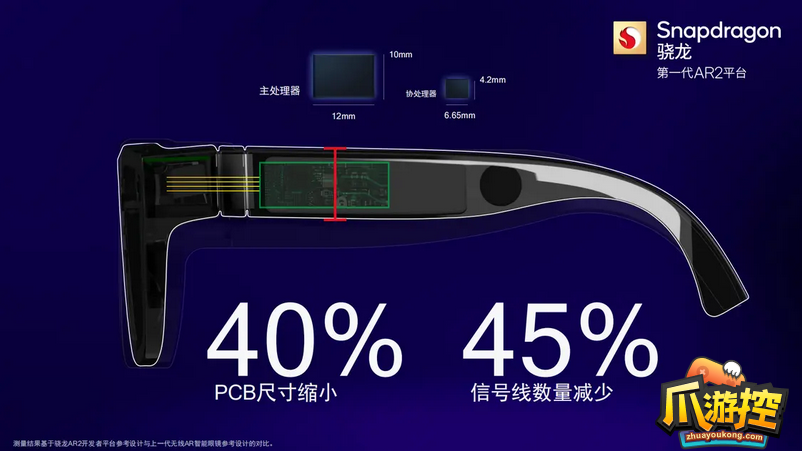 骁龙除了手机还在哪里 骁龙除了手机还在哪里