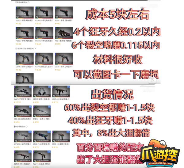 csgo炼金配方大全1.png