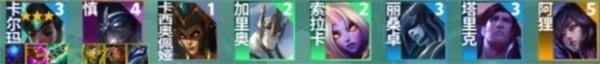 云顶之弈s9最新阵容图一览图12