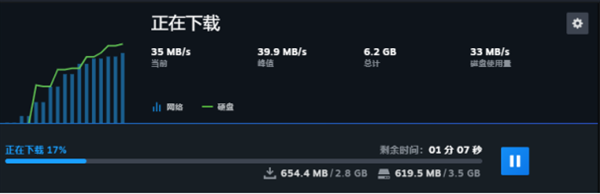 万众期待！老牌手游加速工具CC加速器PC电脑版上线，一键加速，自在游玩
