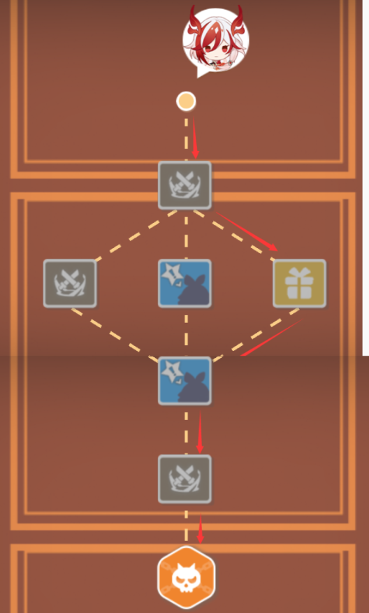 崩坏3寻鸢漫录第1关打法攻略
