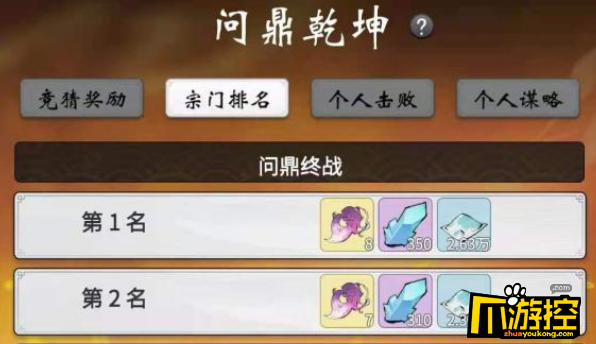一念逍遥问鼎乾坤怎么玩,一念逍遥问鼎乾坤玩法攻略 一念逍遥问鼎乾坤怎么玩,一念逍遥问鼎乾坤玩法攻略