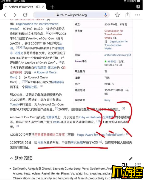 ao3是什么梗