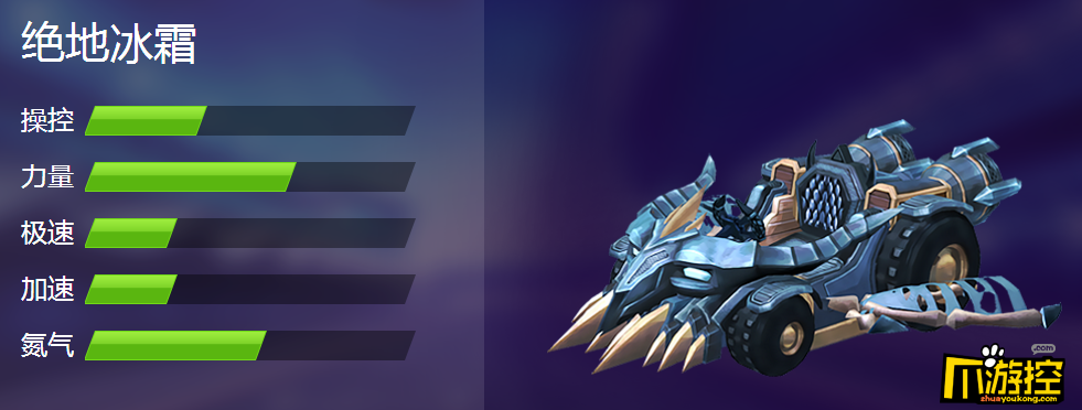 超神座驾《疯狂飞车》赛车进阶解析