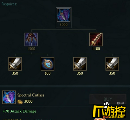 lol811新装备幽灵短剑怎样811幽灵短剑属性介绍