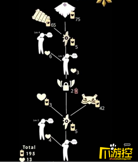 光遇九月白蠟燭【點擊下載】這個先祖僅出售斗篷,不出售復刻的髮型