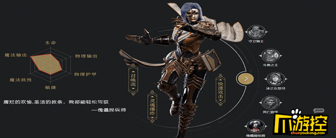 拉结尔傀儡操纵师伊莎杜拉天赋怎么加点