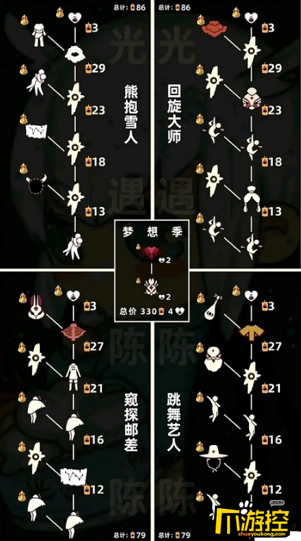 1,预计梦想季将于2月18日开启,在预言季结束后的两周;2,光遇季节空窗