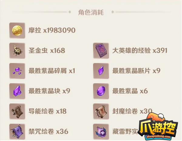 原神赛诺天赋突破材料是什么赛诺天赋突破材料一览