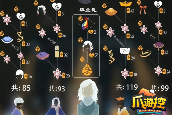 上线,具体时间以官方公告为准;2,归巢季将有4个季节先祖与1个引导先祖